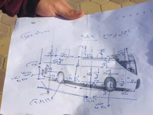 الاتوبيسات الاتوبيسات